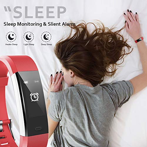 activity monitors with gps