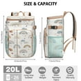 thumbnail image 3 of Insulated Cooler Backpack,Cooler Bag Insulated Leak Proof Travel Cooler Bag Waterproof Lunch Picnic Beach Work Trip Thermal Bag Drink Beverage Beer Bag Cooler Rainbow Cartoon, 3 of 6