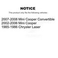 thumbnail image 2 of Positive Plus Rear Semi-Metallic Disc Brake Pads PPF-D1060 for Car Mini Cooper Chrysler Laser, 2 of 8