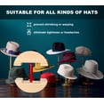 thumbnail image 4 of Hat Stretcher for Fitted Hats, Adjustable Hat Stretcher Fitted Hat Size 7 to 8 1/2, Hat Jack Stretcher, Hat Reshaper Fits All Cap - Solid Wood, Heavy Duty of Hat Extender, 4 of 6