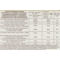 thumbnail image 6 of Nescafé Dolce Gusto Latte Machiato 16 Capsules, 8 Servings (pack Of 3, Total 48 Capsules, 24 Servings), 6 of 6