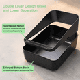 thumbnail image 2 of Black Medium High Sided Semi Open Cat Litter Box for Cats Under 13 Lbs, 2 of 5