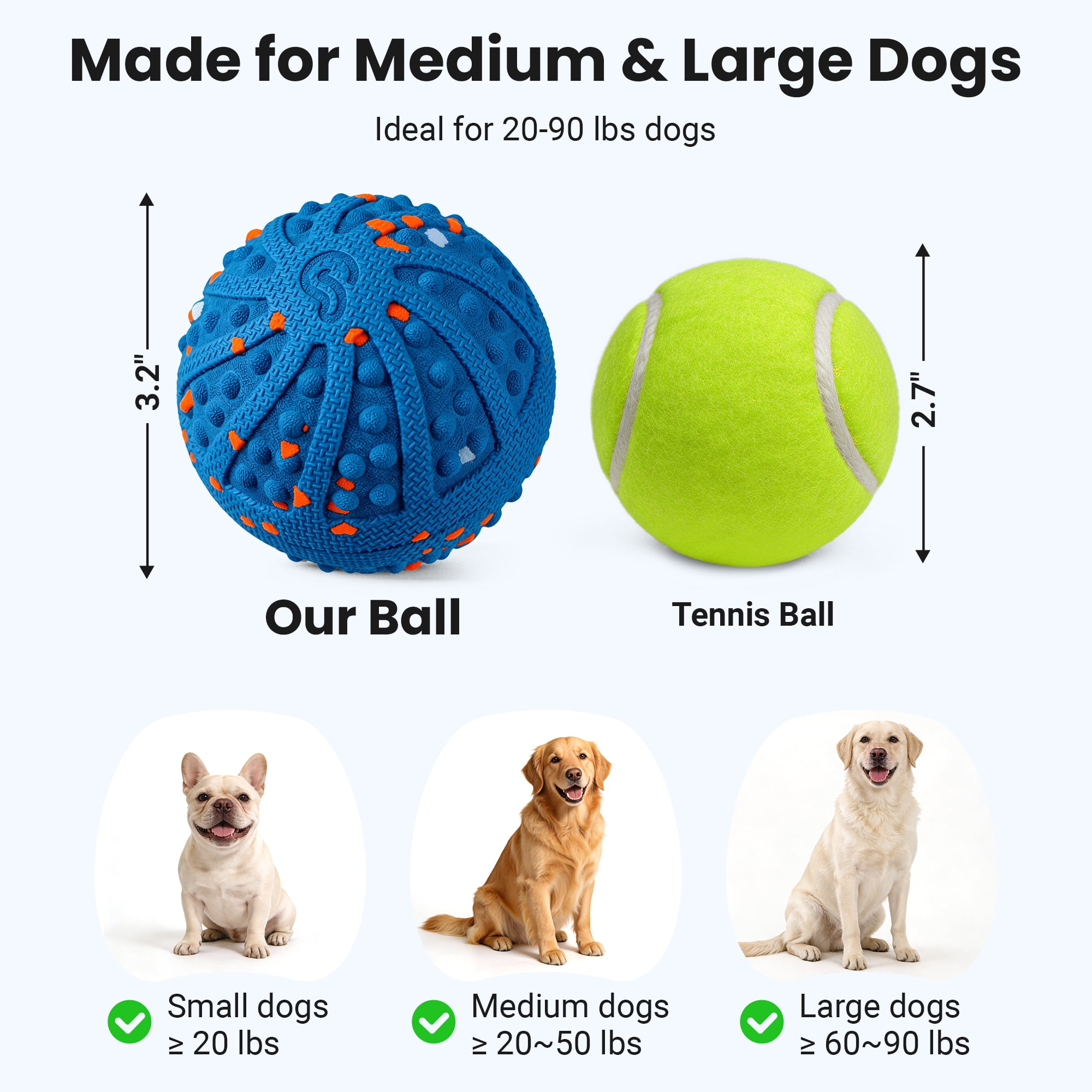 Vacqueen Interactive Automatic Rolling Dog Ball, ETPU Waterproof with Remote Control Dog Toys,Blue