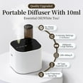 thumbnail image 2 of NestE Waterless Essential Oil Diffuser,Portable Scent Diffuser with Battery Operated,3 Mist Modes,Fast Charging,Mini Aromatherapy Diffusers for Home,Bedroom,Office,Includes 10ml Essential Oil,White, 2 of 9