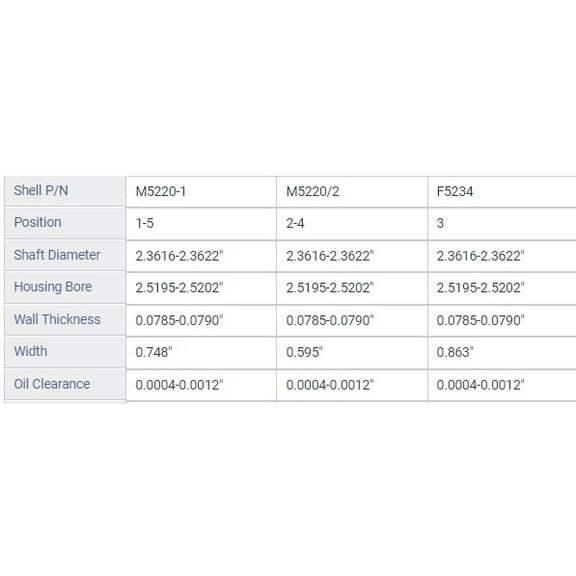 MAIN BRNG SUBARU 1.8L 2.2