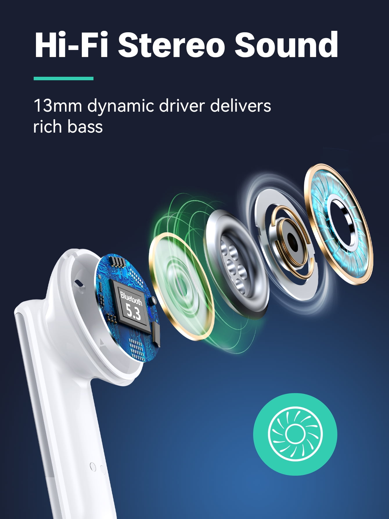 BMANI P60pro Noise Cancelling Earbuds,Bluetooth Headphones,True Wireless Earbuds,ANC+ENC Dual microphone noise reduction,Bluetooth 5.3