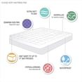 thumbnail image 2 of Cloud Soft Waterproof Overfilled Plush Mattress Pad by Belen Kox, Belen Kox, 2 of 3