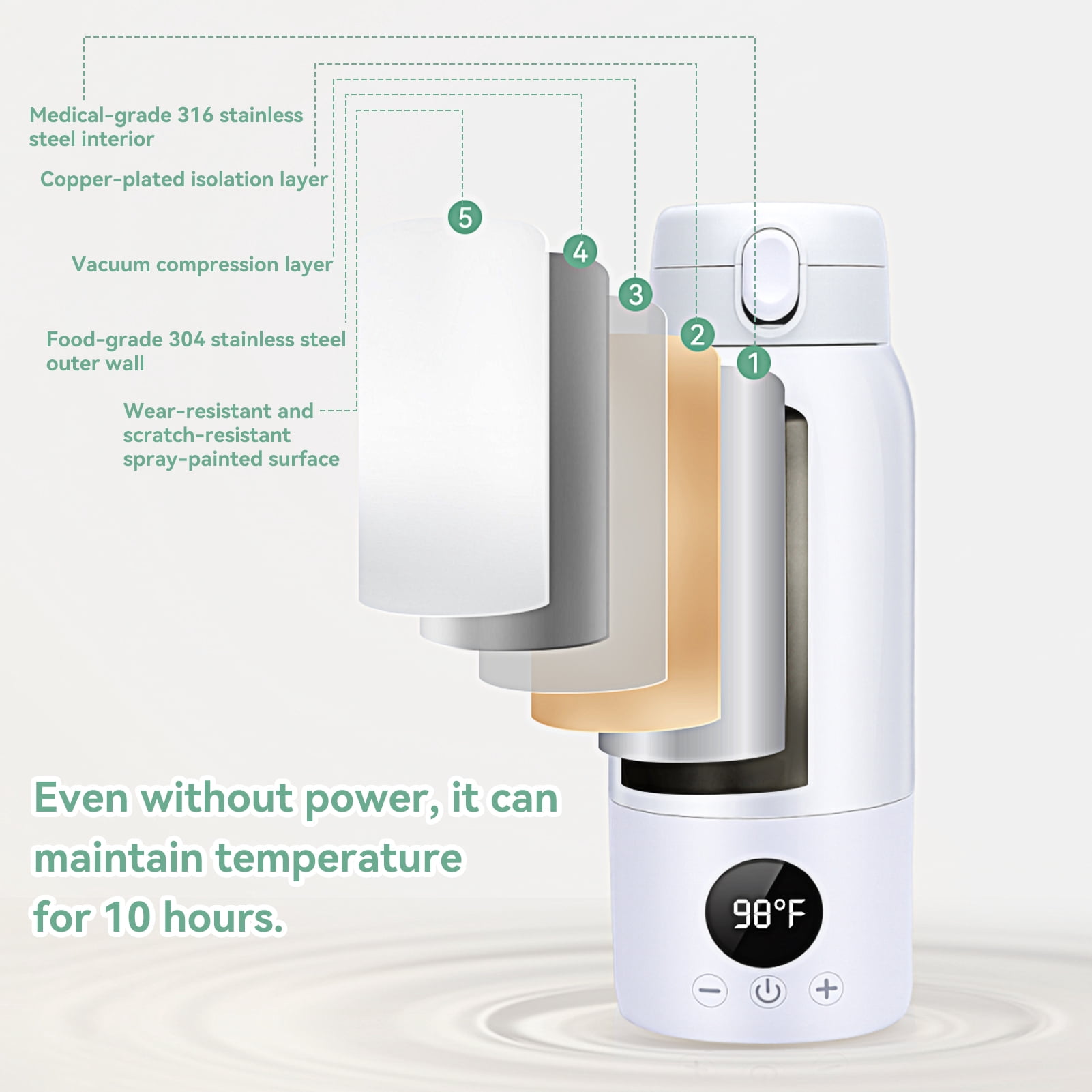 Baby Bottle Warmer 17oz Large Capacity Fast Heating Portable Cordless Milk Warmer for Breastmilk and Formula, for Travel Car Outdoor