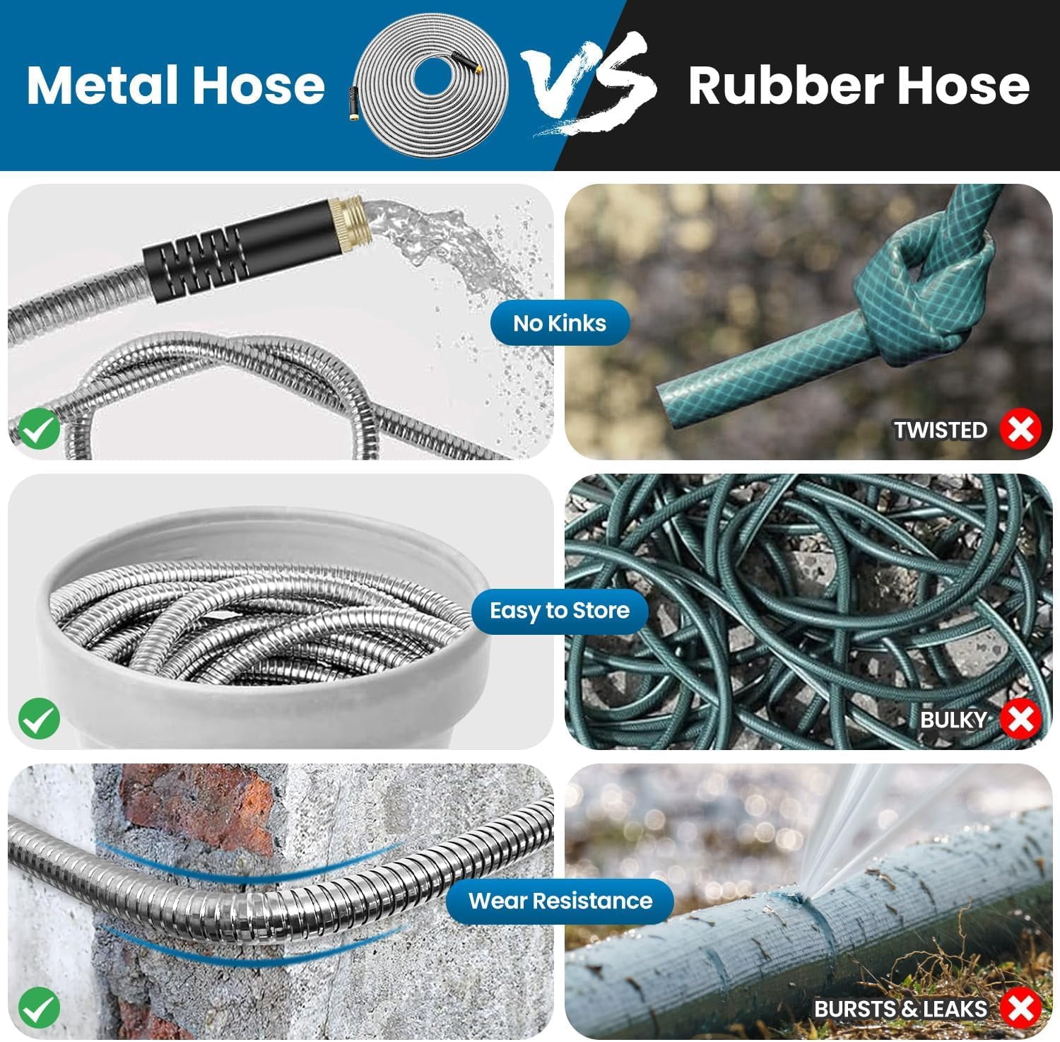 Garden Hose 100FT, Water Hose with 10 Function Nozzle, Garden Hose Metal with Leak-proof Connectors, Kink-Free & Ultra Flexible, Rust/Pet/Puncture Proof for Lawn, Yard, RV, Car Wash, 550PSI