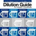 thumbnail image 2 of OdoBan Multipurpose Cleaner Concentrate, 1 Gal, Original Eucalyptus Scent - Odor Eliminator, Disinfectant, Flood Fire Water Damage Restoration, 2 of 2