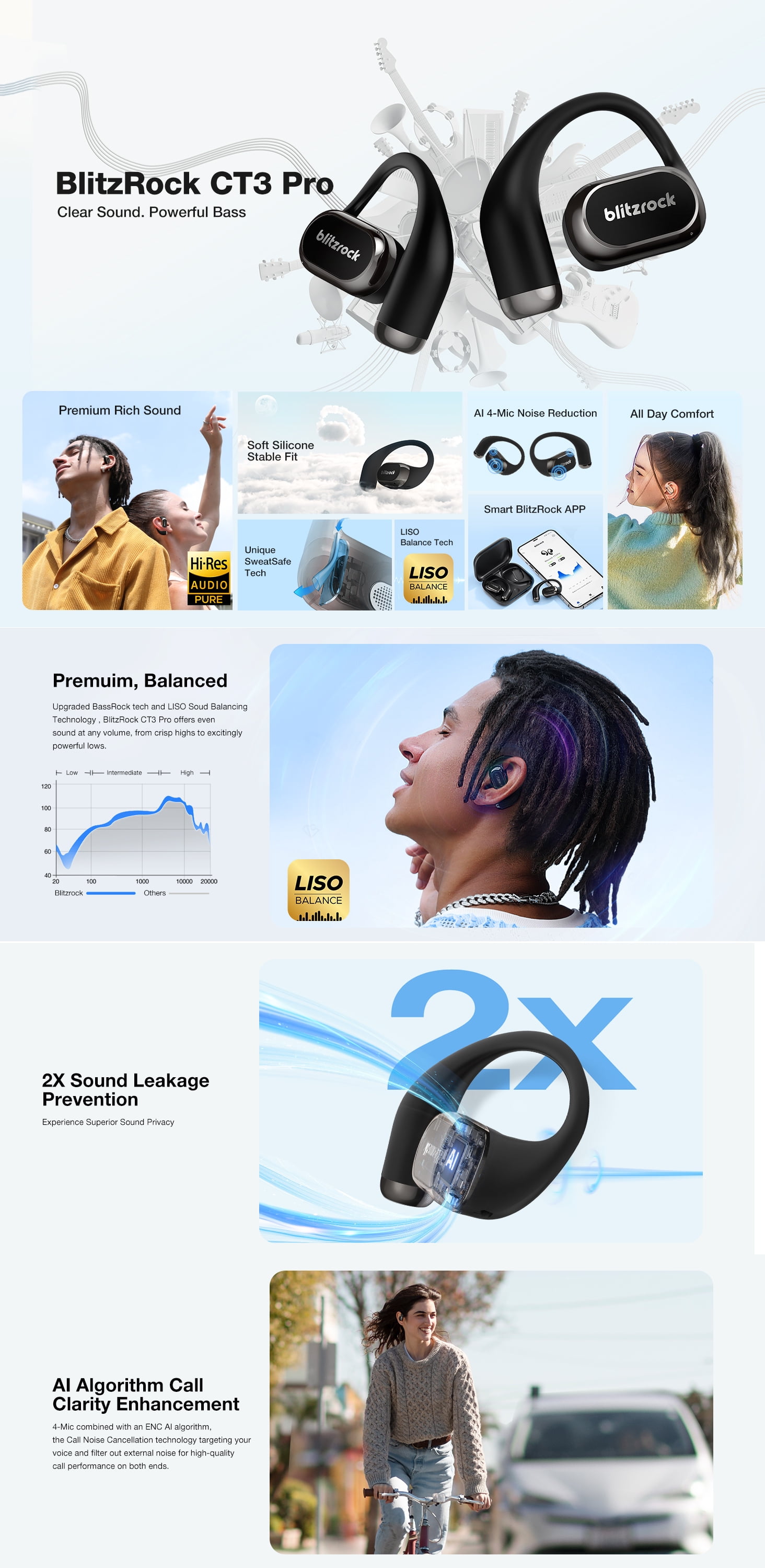 BlitzMax Open Ear Wireless Earbuds for iPhone & Android, Support APP, bluetooth V5.4 Wireless Earbuds, IPX5 Waterproof Sport Earphone