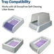 thumbnail image 1 of PetSafe ScoopFree - Bandeja de Arena para Gatos autolimpiante con Cristales de Lavanda, Paquete de 3 PetSafe 1, 1 of 2