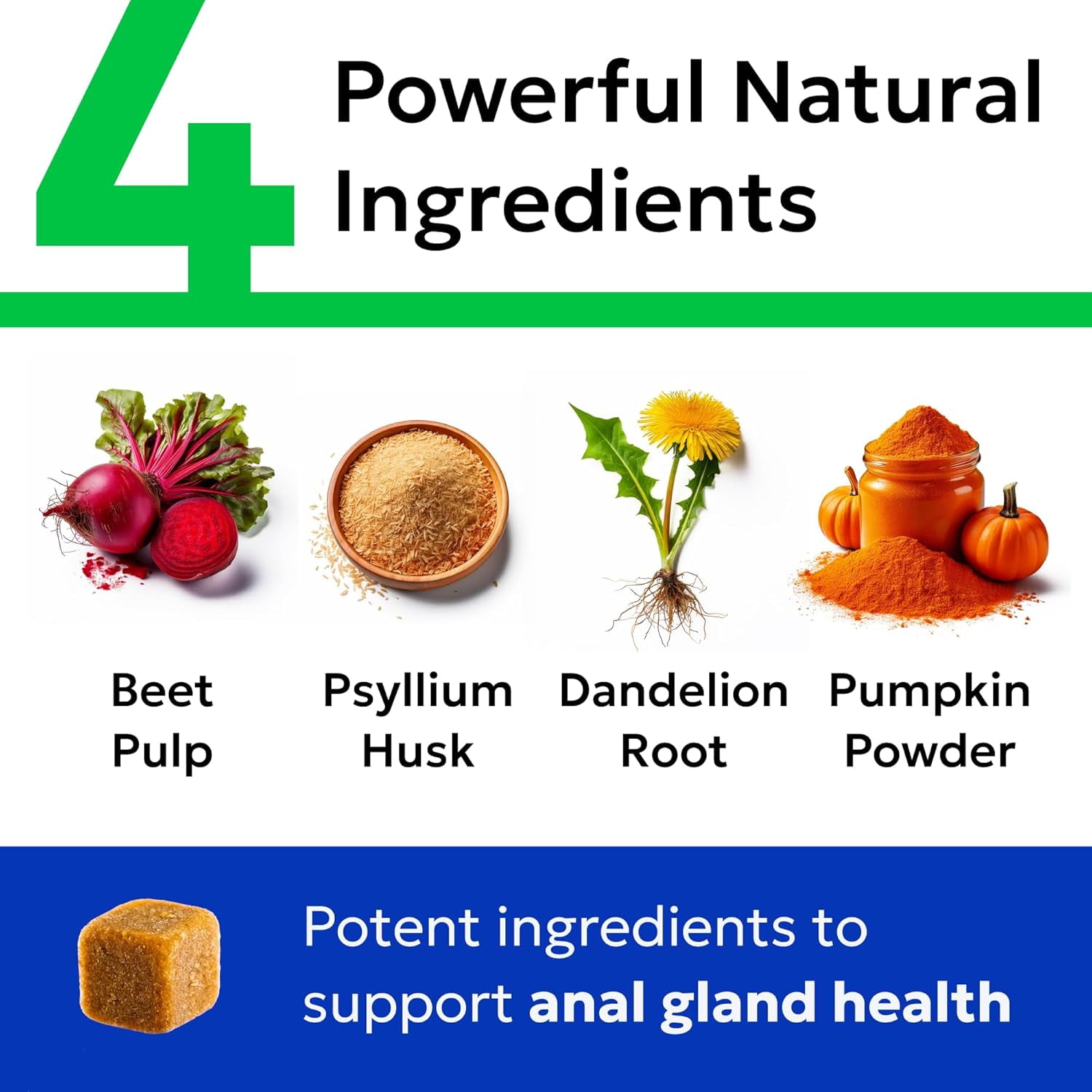 BARK&Spark Gland Guard - Anal Gland Support - Scoot Treatment - Prebiotics & Digestive Enzymes Supplement for Dogs Digestion & Gut Health. Proprietary Blend: Beet, Psyllium, Dandelion & Pumpkin 120Ct