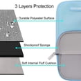 thumbnail image 3 of Funda para portátil MOSISO de poliéster Air Blue de 15 pulgadas para MacBook, 3 of 6