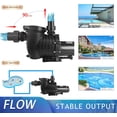 thumbnail image 3 of PRIJESSE  1.5 HP Inground and Above Ground Pool Water Pump Swimming Pool Pump 120V/220V 1100W, 3 of 8