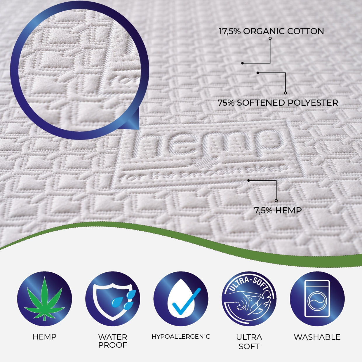 DOQU Home Hemp Mattress Protector 100% Waterproof and Noiseless