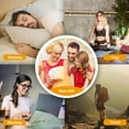 thumbnail image 5 of Sound Machine White Noise Machine with 25 Soothing Sounds and Night Lights with Memory Function 32 Levels of Volume and 5 Sleep Timer Powered by AC or USB for Sleeping Relaxation (White), 5 of 7