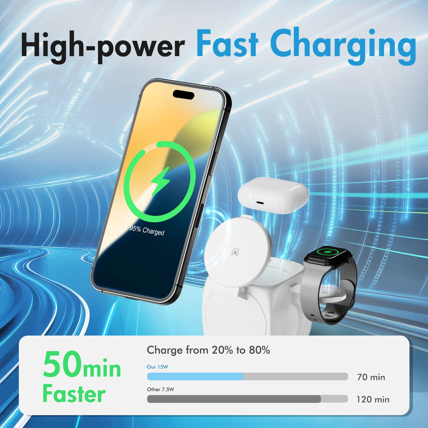 Magnetic Charging Station, 3 in 1 Wireless Charger for iPhone 16 15 14 13 12 11 8 X XR SE , Compatible with Apple Watch Series, for AirPods Pro 4 3 2 1, Perfect for Office Travel(White)