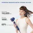 thumbnail image 4 of Cepillo secador de pelo profesional Multi-Stylers - MIRACOMB Sistema de peinado de aire caliente iónico con rizadores automáticos, motor sin escobillas, control inteligente del calor - Secado rápido -, 4 of 5