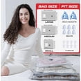 thumbnail image 7 of Vacuum Seal Bags for Clothing , 9 Pack Vacuum Storage Bags for Luggage, Compression Packing Bags with Electric Pump, Space Saver Bags, 7 of 7