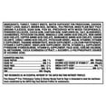 thumbnail image 6 of (3 pack) Pure Balance Pro+ Turkey & Chicken Recipe Wet Dog Food for Performance, 12.5 oz Can, 6 of 13