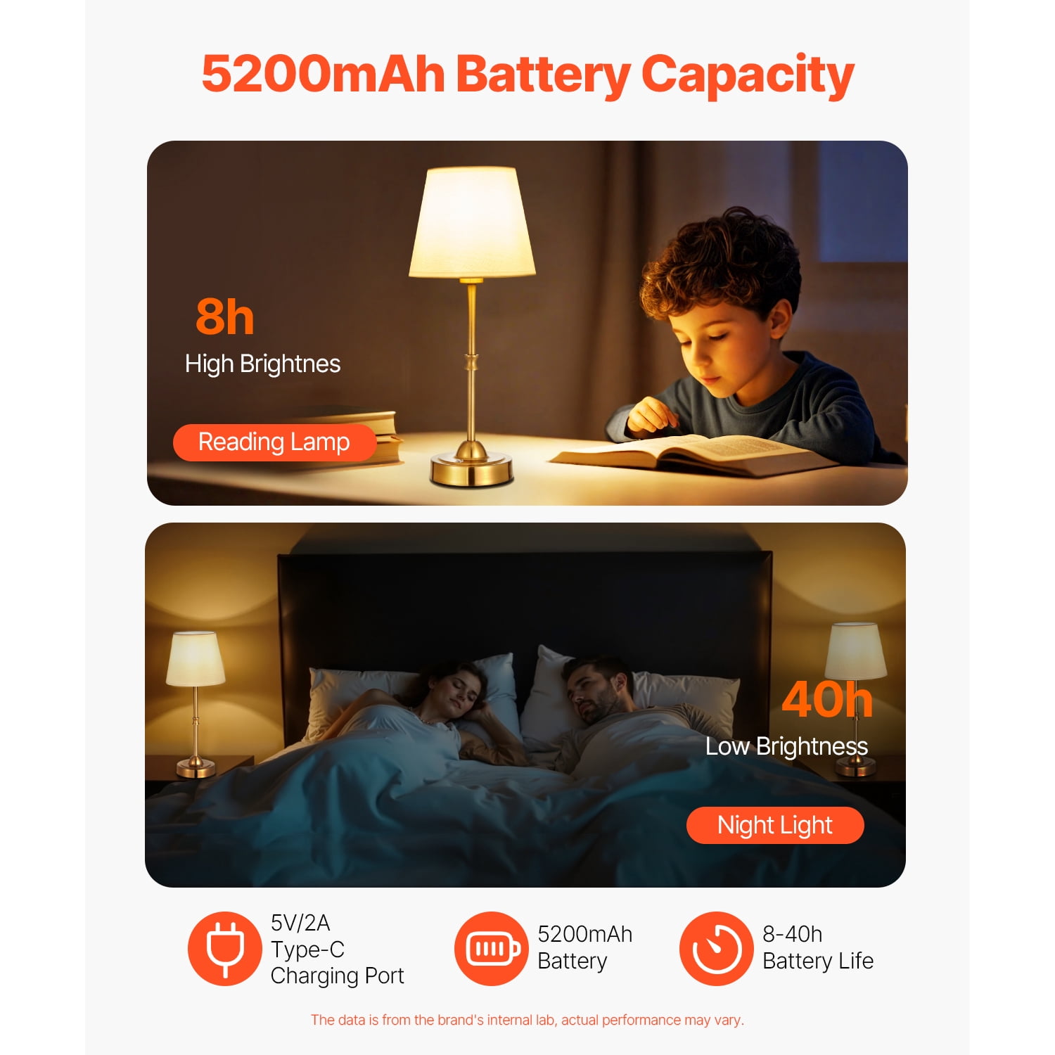 KFFKFF Cordless Table Lamp, 2-Pack, Rechargeable 5200mAh Battery, Adjustable 3-Level Brightness, Fabric Shade, 2700-3000K Warm Light, Ideal for Restaurants, Bedrooms, Bars, Gold Finish