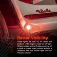 thumbnail image 3 of Luz Marcadora LED para Remolque Tienda LED ONLINE 1.9 cm Roja 12V IP67, 3 of 8