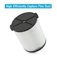 Standard Wet/Dry Vac HEPA Filter Replacement Washable for Ridgid