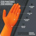thumbnail image 4 of Nitrile Disposable Work Gloves Raised 3D Diamond Texture Anti-slip 8mil Anti-corrosion Suitable for Construction and Maintenance, 4 of 6