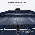 thumbnail image 4 of Alpha Joy 10ft 3 Tier Auto-tilt Outdoor Patio Umbrella Beach Garden Double Vented Table Umbrella with Solar Lights, Navy Blue, 4 of 7