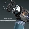 thumbnail image 2 of Ventilador Turbo 90000 Rpm Aire Eléctrico Con Chorro Multipropósito Sin Escobillas, 2 of 7
