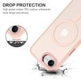 thumbnail image 6 of VENINGO for iPhone 16e Case 6.1",Translucent Matte Shockproof Anti Fall Anti Slip Protective Cover Case for iPhone 16e ,Pink, 6 of 7