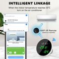 thumbnail image 3 of Sensores de temperatura y humedad Tuya Wifi Aplicación de control remoto para el hogar Enlace de escenario inteligente Compatible con Amazon Alexa Control de voz de Google Home, 3 of 5