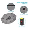 thumbnail image 6 of CHYVARY 9ft LED Patio Umbrella Market Outside Table Umbrella for Deck, Poolside and Patio, Gray, 6 of 8
