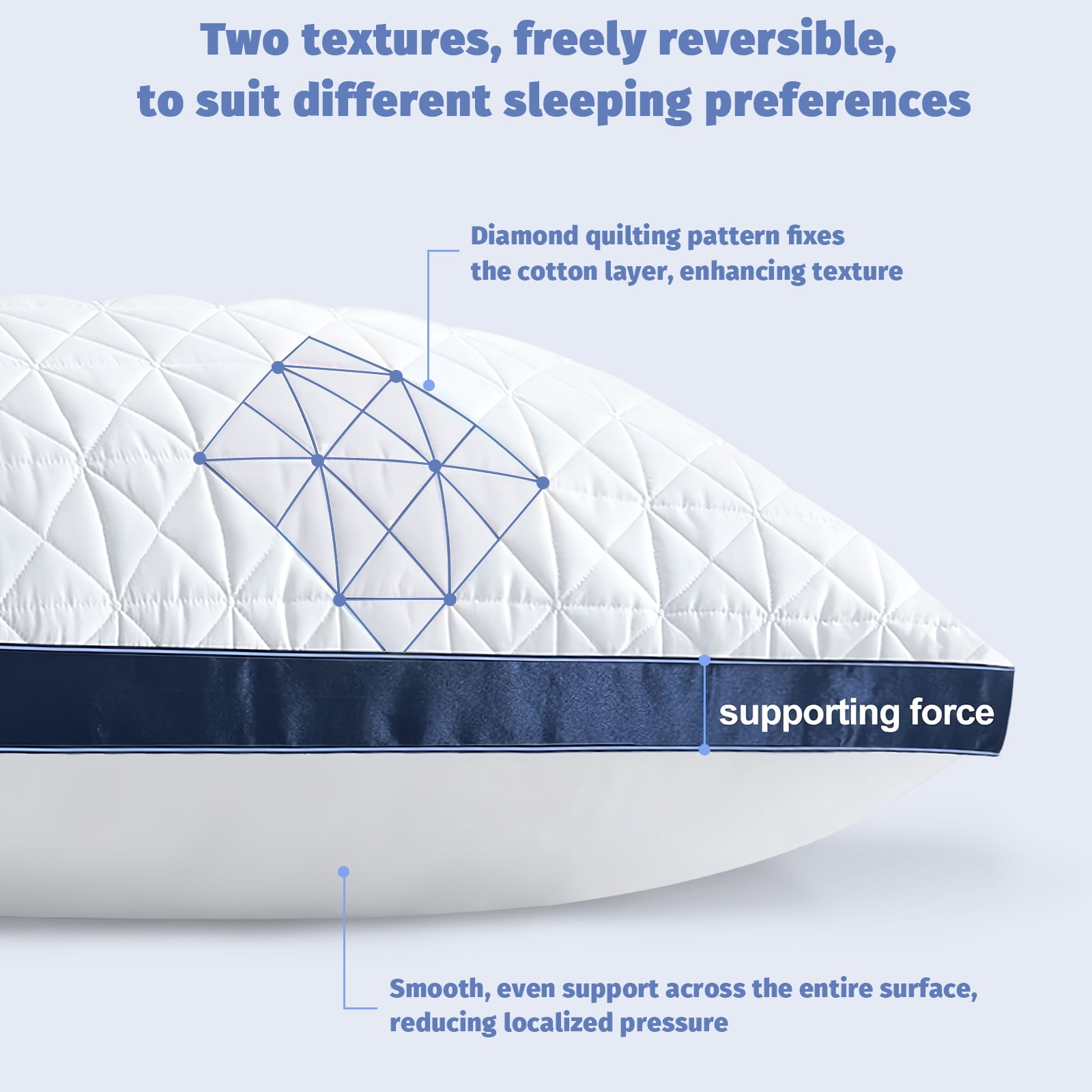 Teler Down Alternative Pillows Standard Size Set of 2, Premium Down with Dual-Textured Support, Side Support Bars for Side, Back, Stomach Sleepers