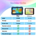 thumbnail image 3 of Kids Tablet, 7 inch Android 13 Tablet, Quad Core CPU, 4GB(2G+2G)RAM+32GB ROM, 1024 x 600 IPS, WiFi, Bluetooth, Blue, 3 of 9