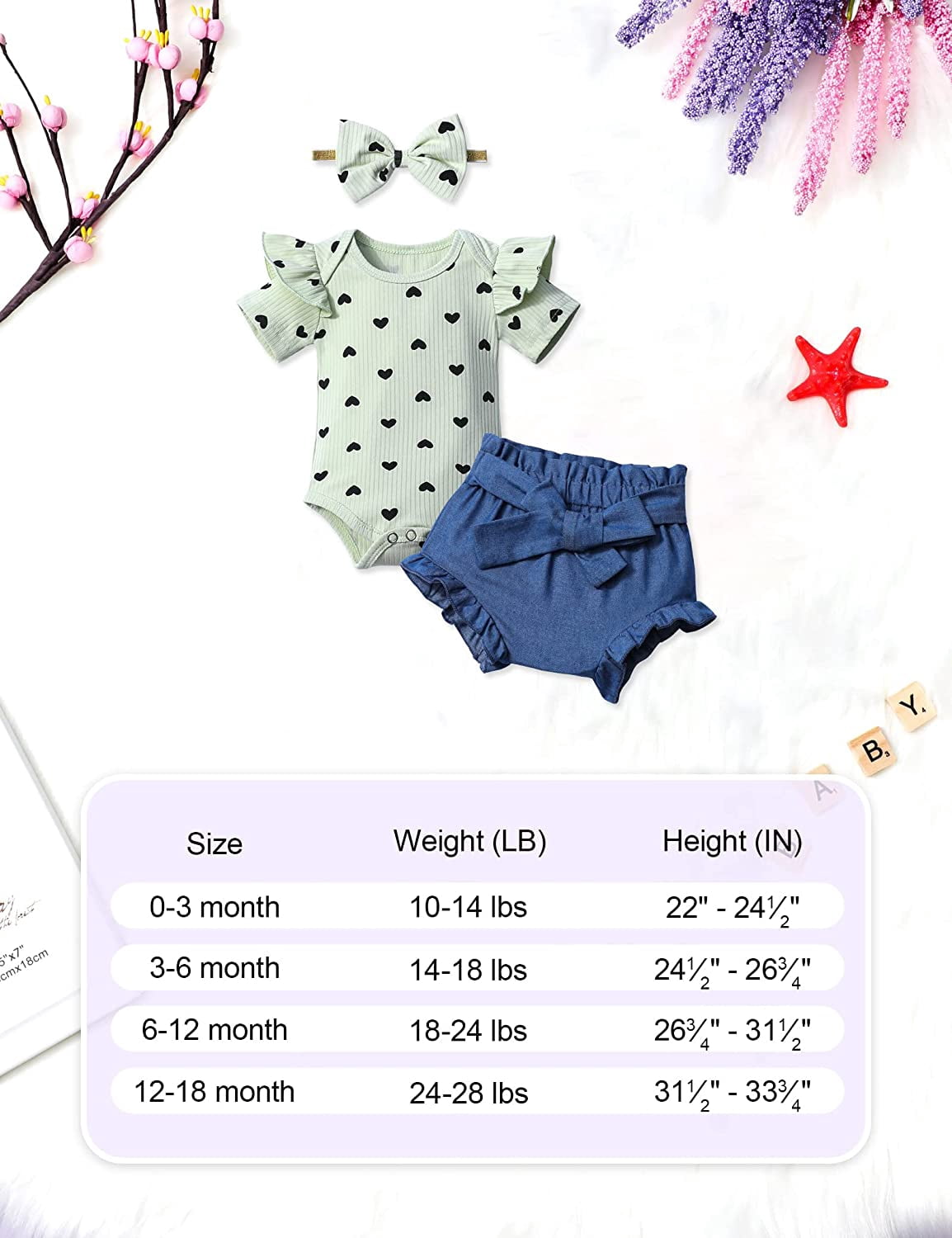 Baby Girl Clothes, Baby Clothes for Girls Short Sleeve Tops Summer Ruffle Shorts Set Infant Girl Clothes3-6Months