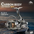 thumbnail image 2 of HAUT TON Smooth Spinning Fishing Reel 5.2:1 Gear Ratio 6+1 BB Ambidextrous Carbon Fiber Construction Durable Corrosion-Resistant, 2 of 12