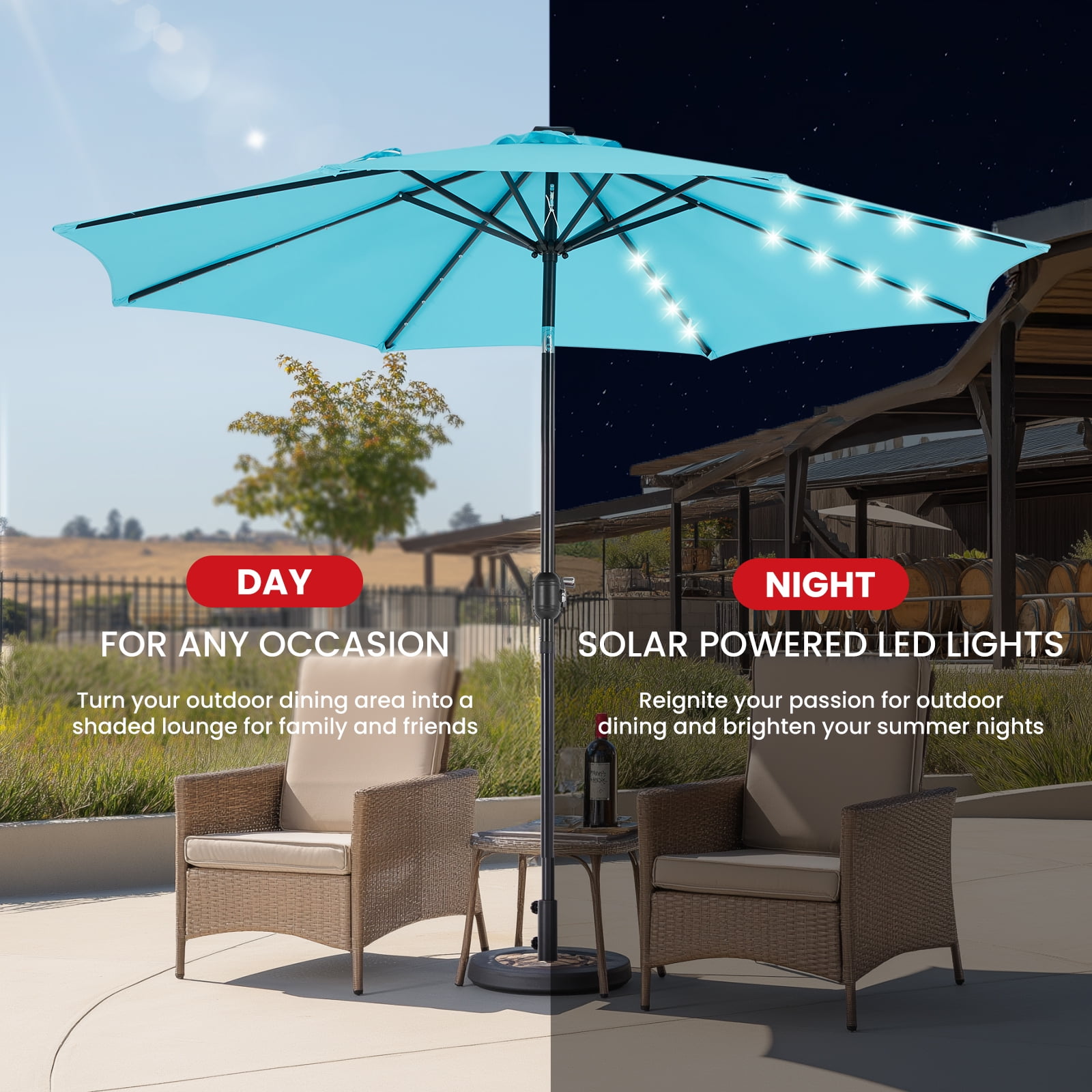 EDX 10ft Solar Polyester 32 LED Lighted Patio Umbrella with Tilt Adjustment and UV-Resistant Fabric,Lake Blue