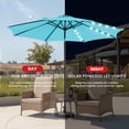 thumbnail image 6 of EDX 10ft Solar Polyester 32 LED Lighted Patio Umbrella with Tilt Adjustment and UV-Resistant Fabric,Lake Blue, 6 of 9