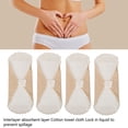 thumbnail image 3 of Almohadilla menstrual almohadilla menstrual de tela portátil suave absorbente transpirable para trabajo de oficina ANGGREK Otros, 3 of 8