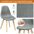 thumbnail image 6 of Costway Set of 2 Dining Chair Fabric Cushion Seat Modern Mid Century W/Wood Legs Grey, 6 of 9
