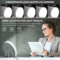 thumbnail image 5 of 10000 Lux Light Therapy Lamp, UV-Free LED Phototherapy Lamp with Adjustable Brightness and Color Temperature, 4 Timer Settings, Memory Function, for Home or Office [Energy Class A], 5 of 5