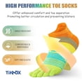 thumbnail image 3 of OpetHome Soft Cotton Toe socks for women men, Low cut socks with toes for running walking 3 pairs of colorful socks Medium, 3 of 6