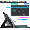 thumbnail image 4 of Vinci Keyboard Case for iPad Air 11 inch M4 M3 M2, Air 5th/4th Gen 10.9, iPad Pro 11-inch 4th/3rd/2nd/1st Gen, Magnetic Detachable Wireless Keyboard with Pencil Holder, 7 Color Backlit (Black), 4 of 9