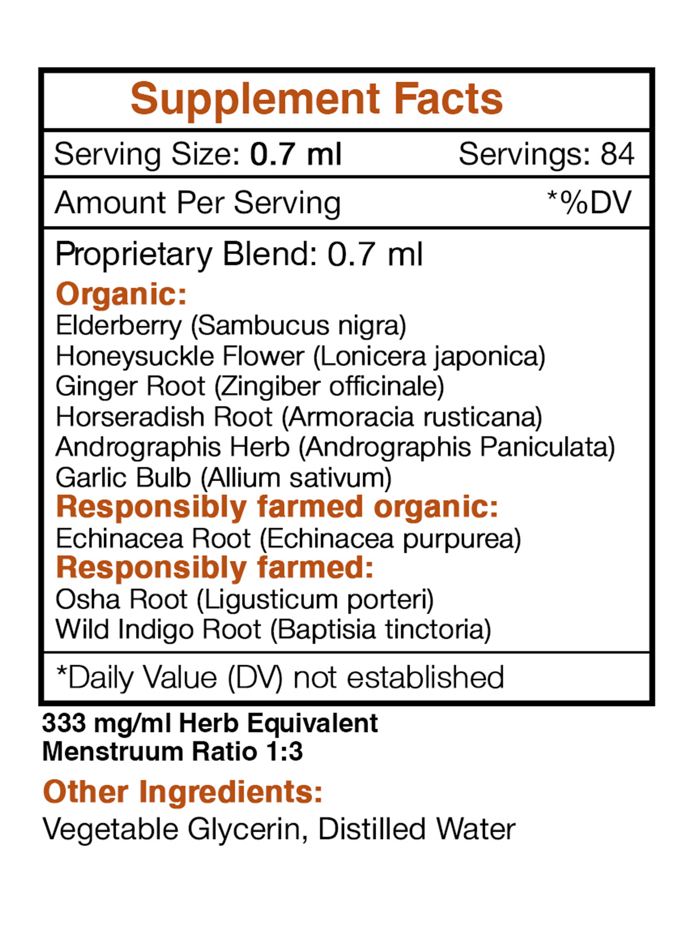 Secrets Of The Tribe Urgent Immune Boost Blend Tincture Dietary Supplement, Natural Extract, Made from Elder, Echinacea, Honeysuckle, Ginger, Horseradish, Osha, Andrographis, Garlic, Wild Indigo 2 oz