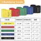 thumbnail image 2 of Bandas de tela para ejercicios de resistencia, bandas antideslizantes para piernas, glúteos y glúteos, bandas de entrenamiento de 5 niveles para fuerza y fisioterapia, con bolsa de transporte y, 2 of 6