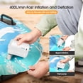 thumbnail image 4 of Electric Air Pump, Inflatable Mattress Inflator with 3 Air Nozzles, Fast Inflator for Inflatable Boat/Air Mattress, 4 of 4