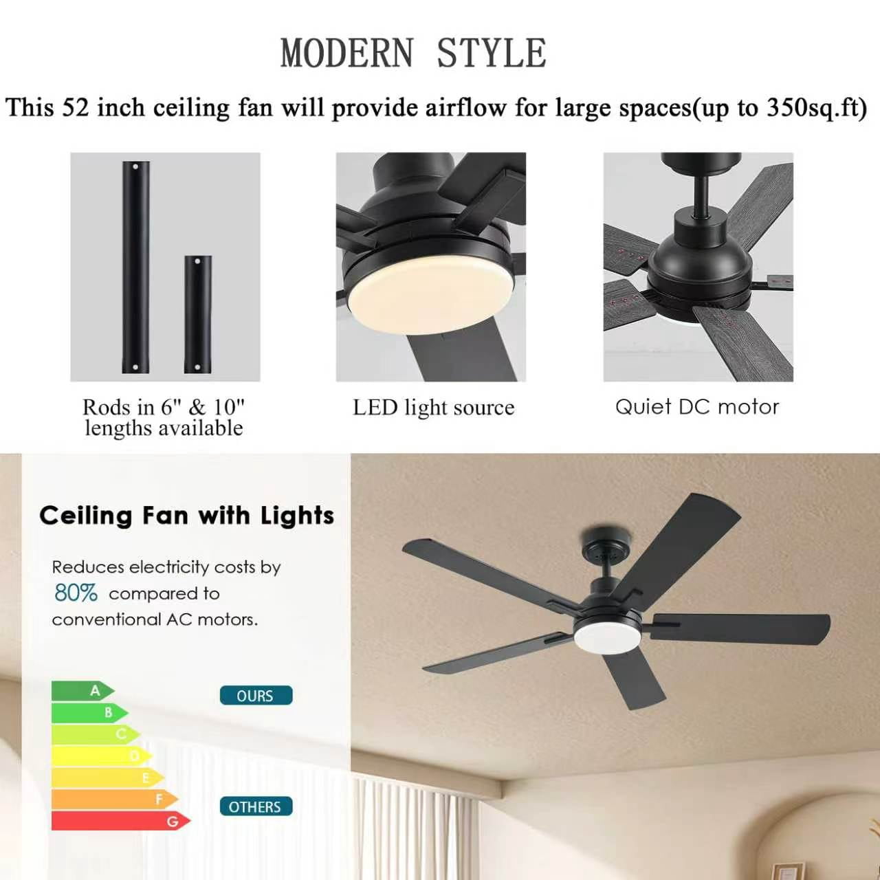 Low Profile Ceiling Fan with Lights, 52 inch Modern Black Ceiling Fans with Lights APP/Remote Control,6 Speeds Ceiling Fan Light for Indoor/Outdoor Patio Bedroom Living Room