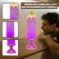 thumbnail image 3 of HIBIBUD 2Pcs Wax Melt Warmer,7-Color Cycle Gradient Colorful Mode Candle Lamp Warmer,Plug in + Battery Two Ways of Use Wax Melter,style6, 3 of 7